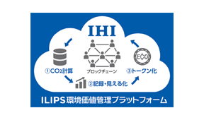 省エネソリューション提供