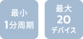 最小1分周期、最大20デバイス