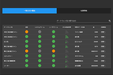 装置配置マップ表示イメージ画像