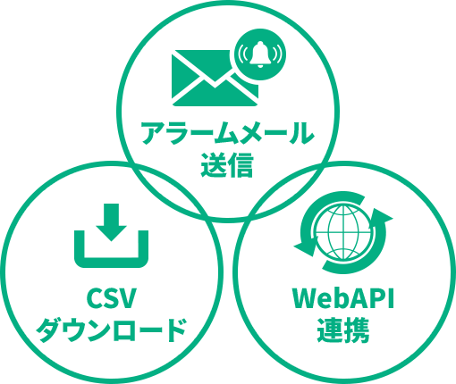 アラームメール送信・CSVダウンロード・WebAPI連携
