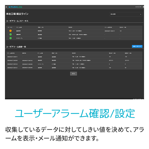 ユーザーアラーム確認/設定　収集しているデータに対してしきい値を決めて、アラームを表示・メール通知ができます。