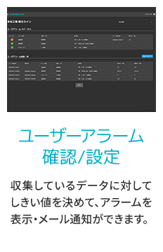 ユーザーアラーム確認/設定　収集しているデータに対してしきい値を決めて、アラームを表示・メール通知ができます。